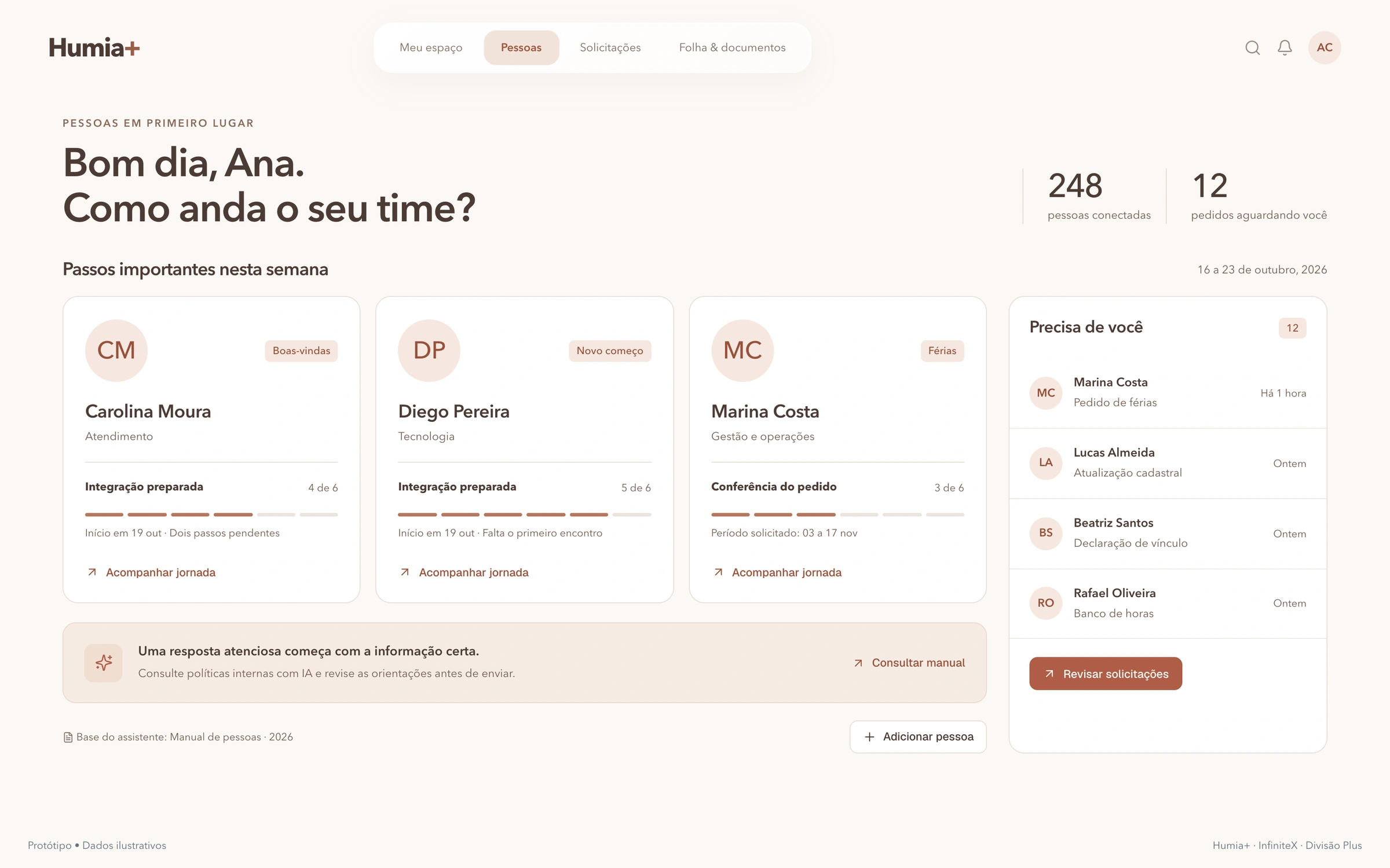 Humia+: Pessoas, Folha e Contracheque Digital — visão operacional