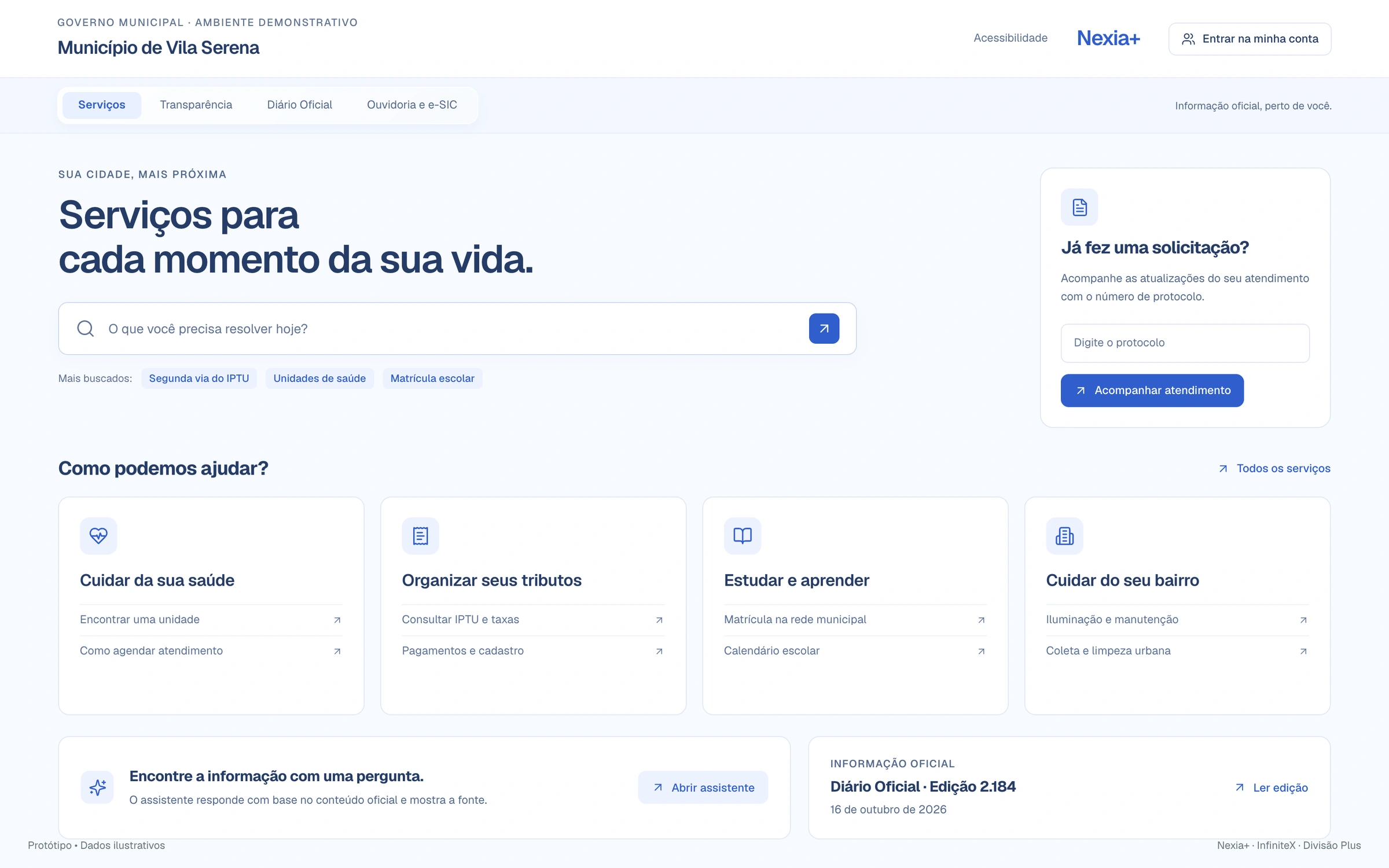 Nexia+: Portal Institucional e Atendimento Digital — visão operacional